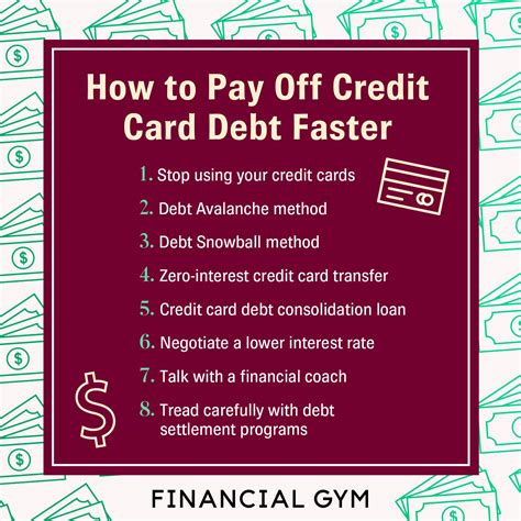 best smart way way to pay off credit cards debt|credit card debt payment strategy.